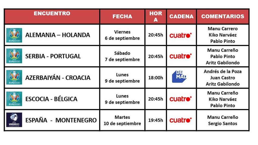 calendario qualifiers
