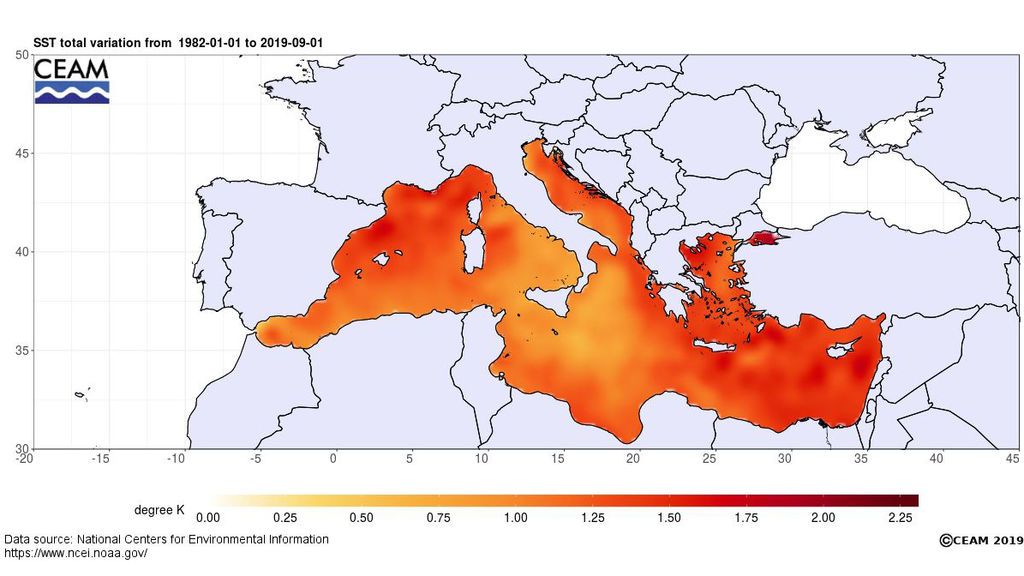 variacion temp mediterr