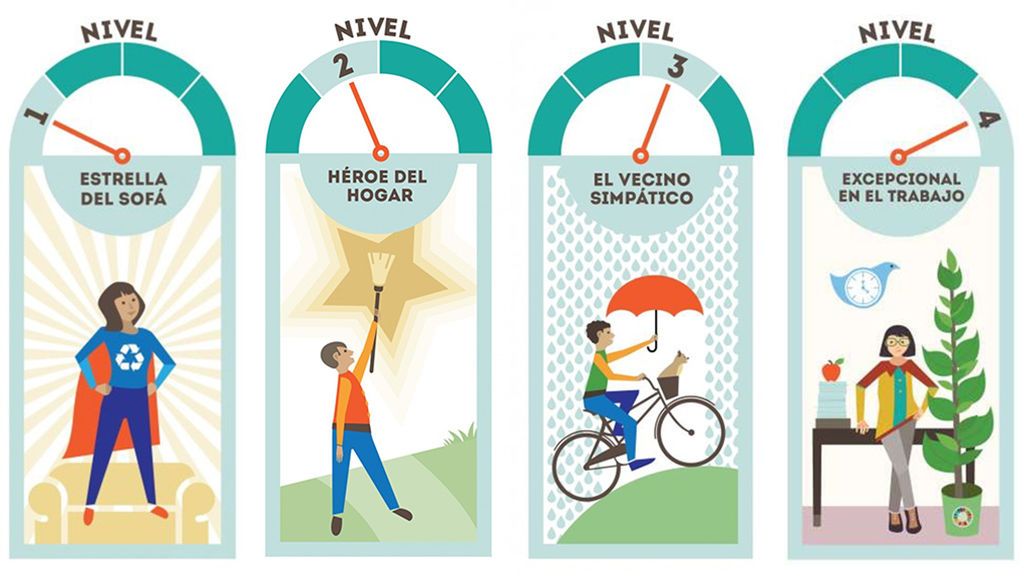 Guía para vagos de la ONU