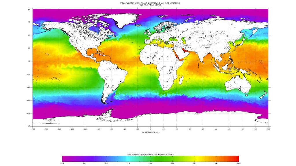 sea temperature