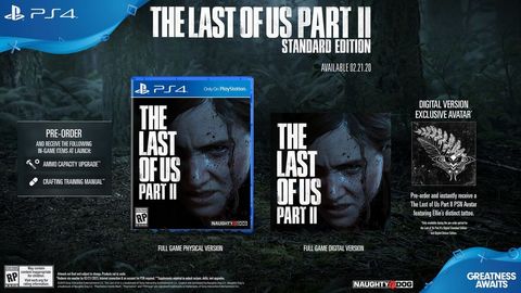 The Last of Us II: Nuevo y fecha de lanzamiento