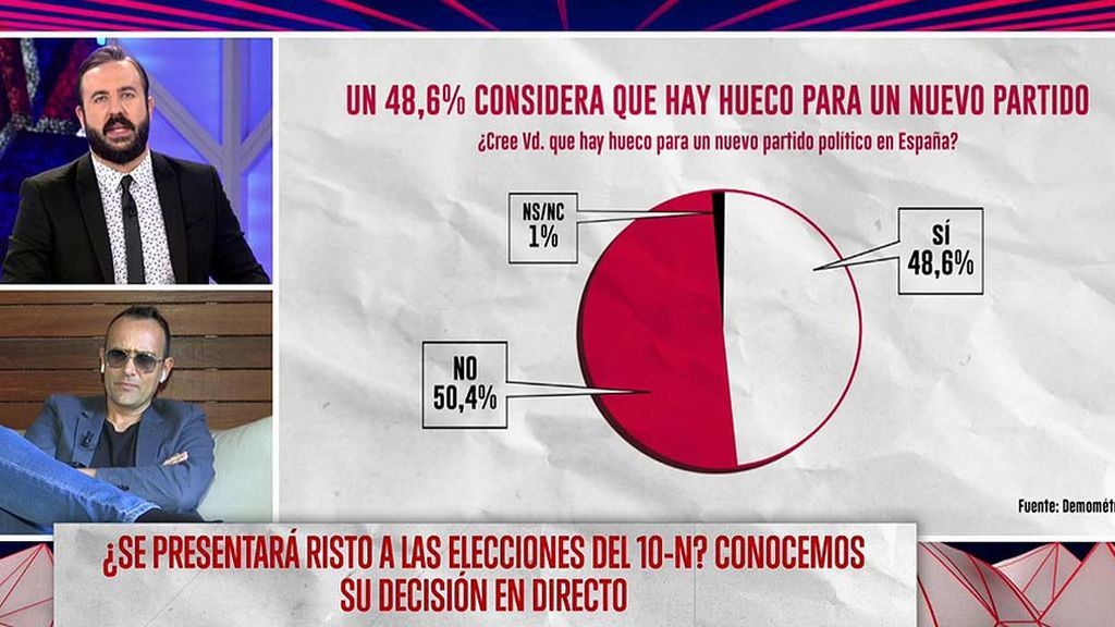 ¿Cree que habría hueco para un nuevo partido?