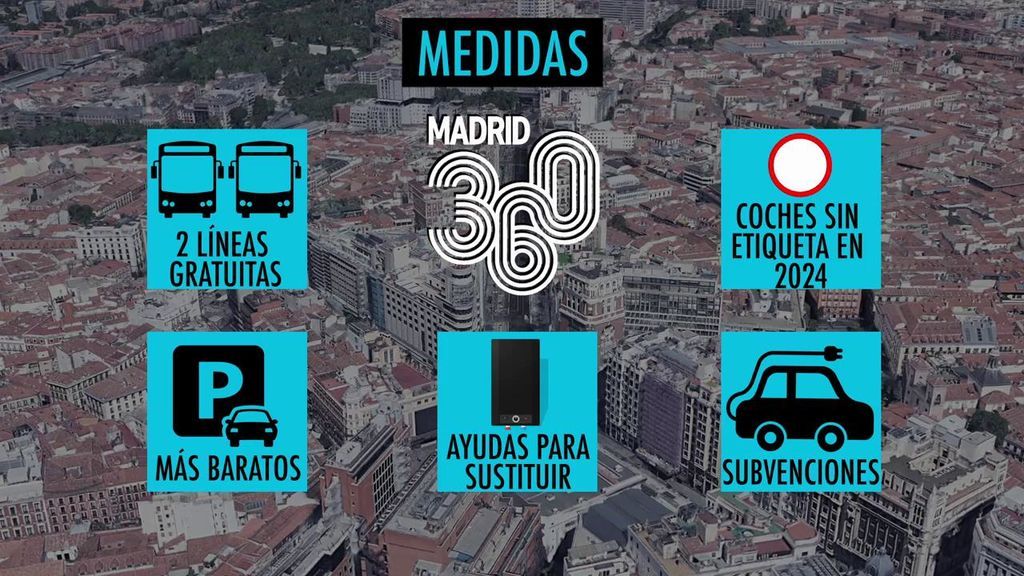 Madrid 360: el nuevo plan antipolución