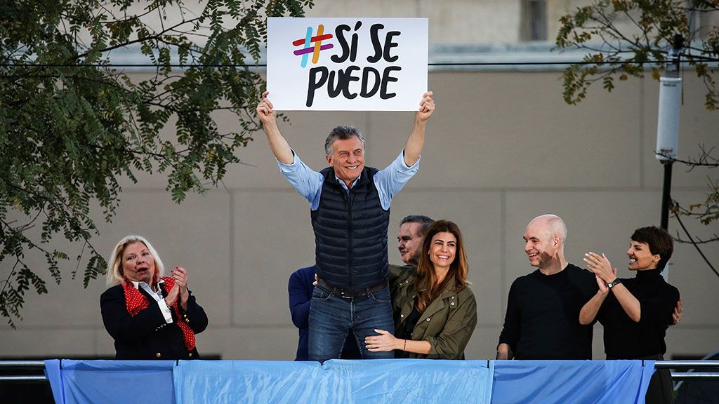¿Quo vadis, Macri? ¿Quo vadis, Macri?