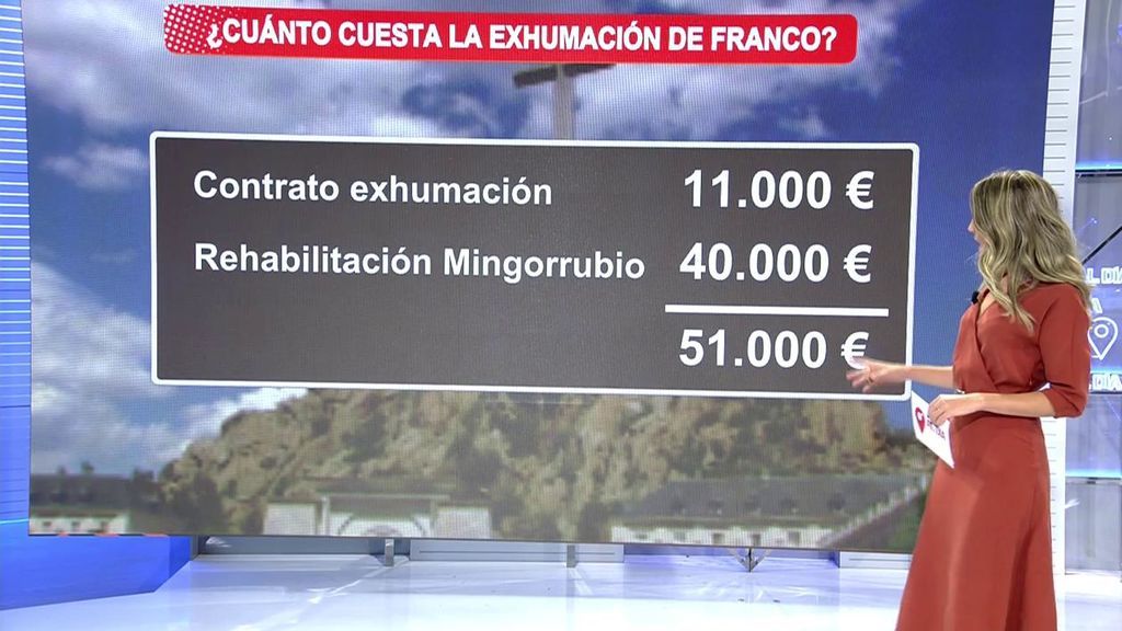 La exhumación de Franco costes