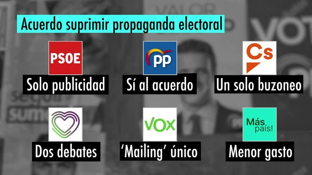 Los partidos políticos no llegan a un acuerdo con la propaganda electoral