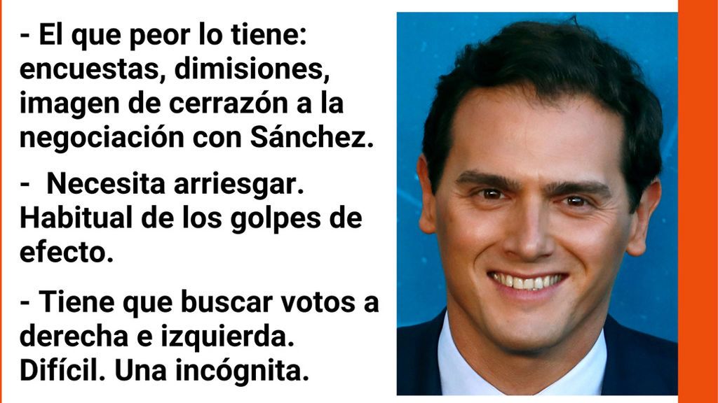 RIVERA