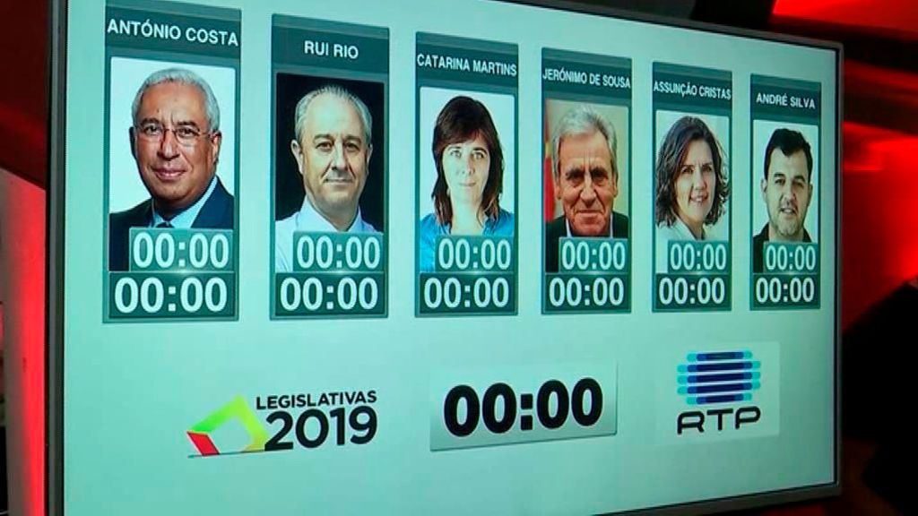 Todos los candidatos que aspiran a la presidencia de Portugal Todos los candidatos que aspiran a la presidencia de Portugal