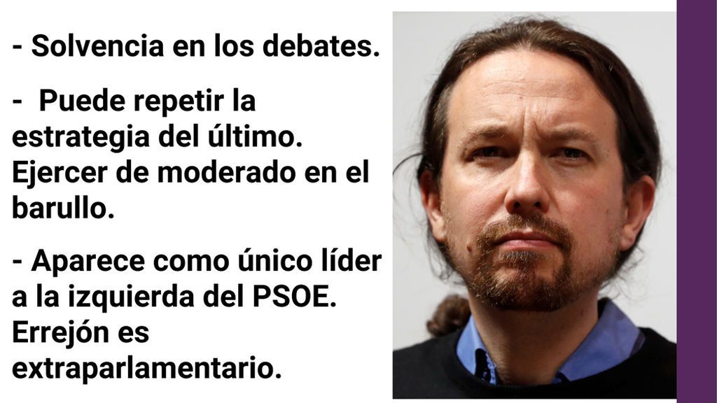 Pablo Iglesias