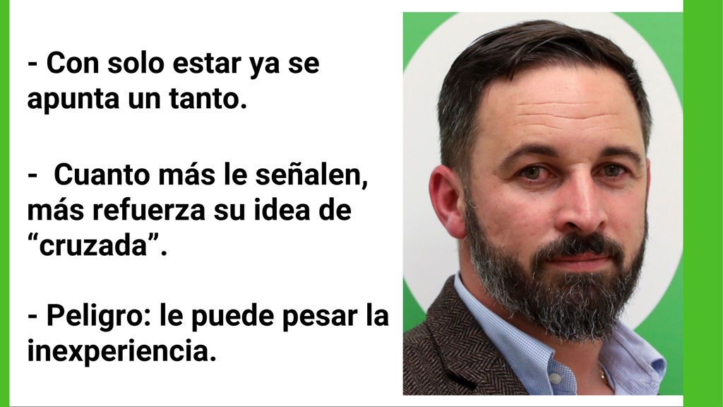 Ficha Abascal