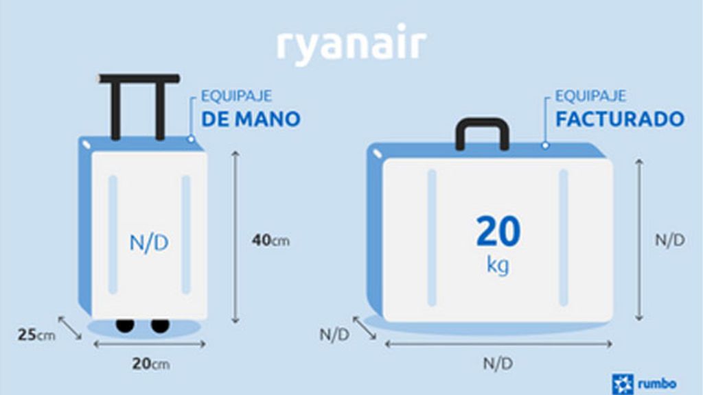 Equipaje de mano