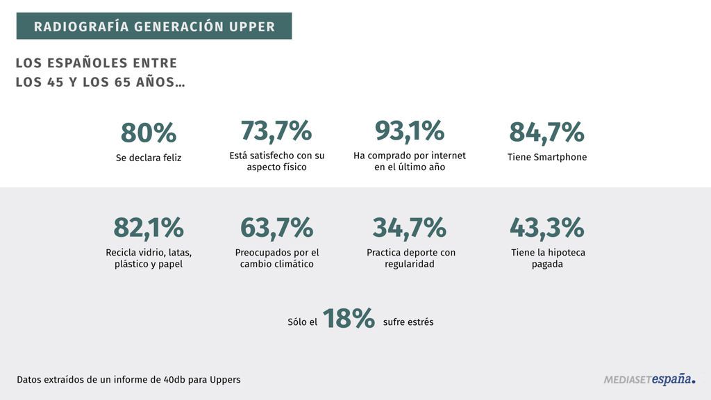 uppers-presentacion