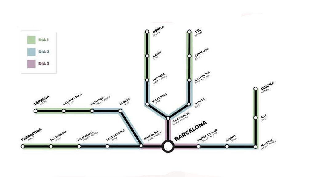 Recorrido de las columnas de las marchas por la libertad