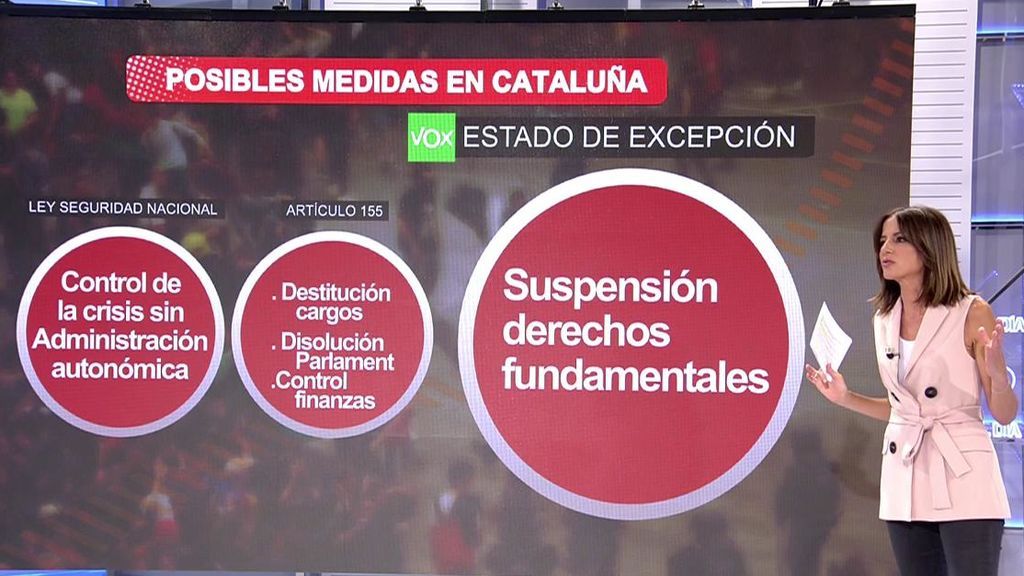 Vox pide estado de excepción en Cataluña