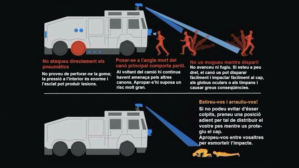 Así funciona la tanqueta de agua de los Mossos D'Esquadra