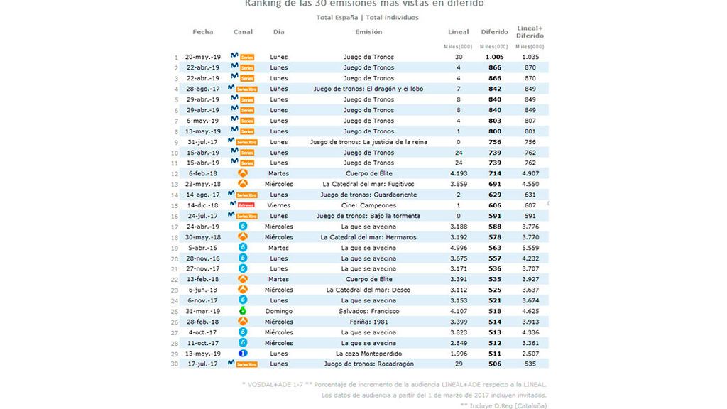 201910-18-GECA-DIFERIDO