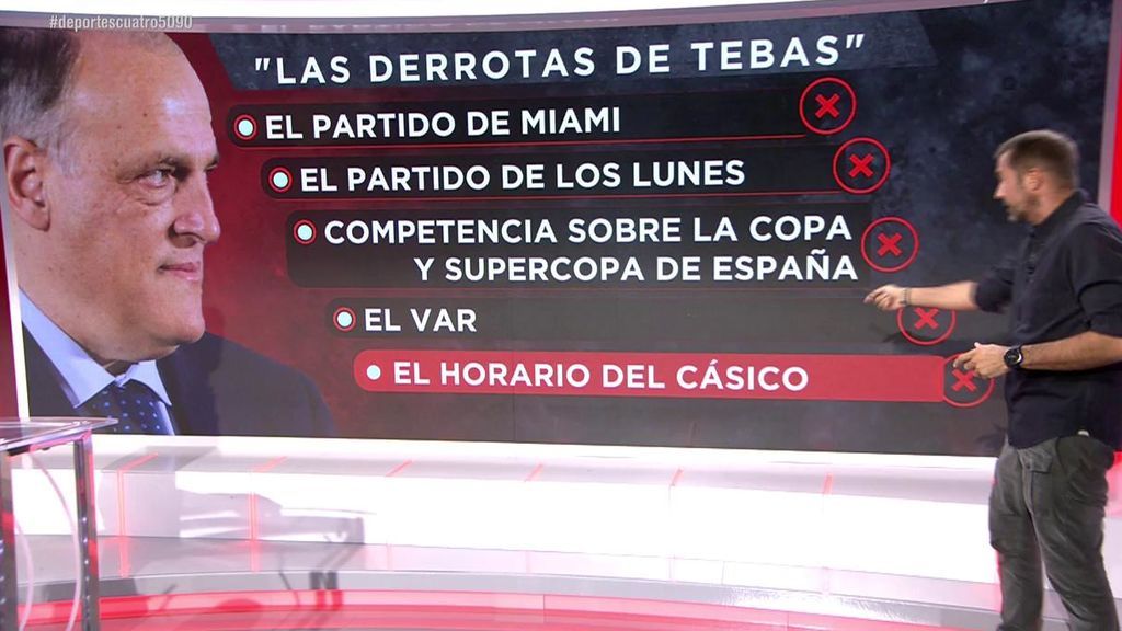 Las derrotas de Tebas