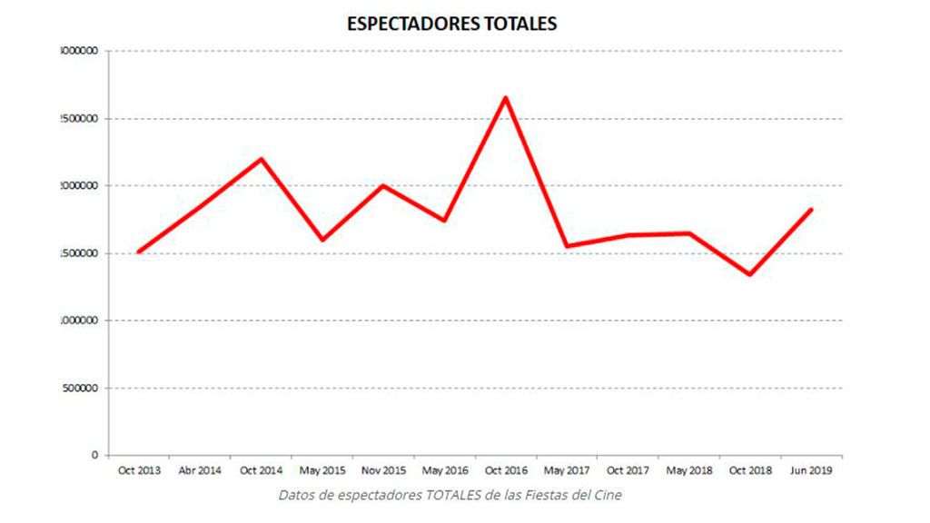 191029-cul-grafico-ultima-edición-ok
