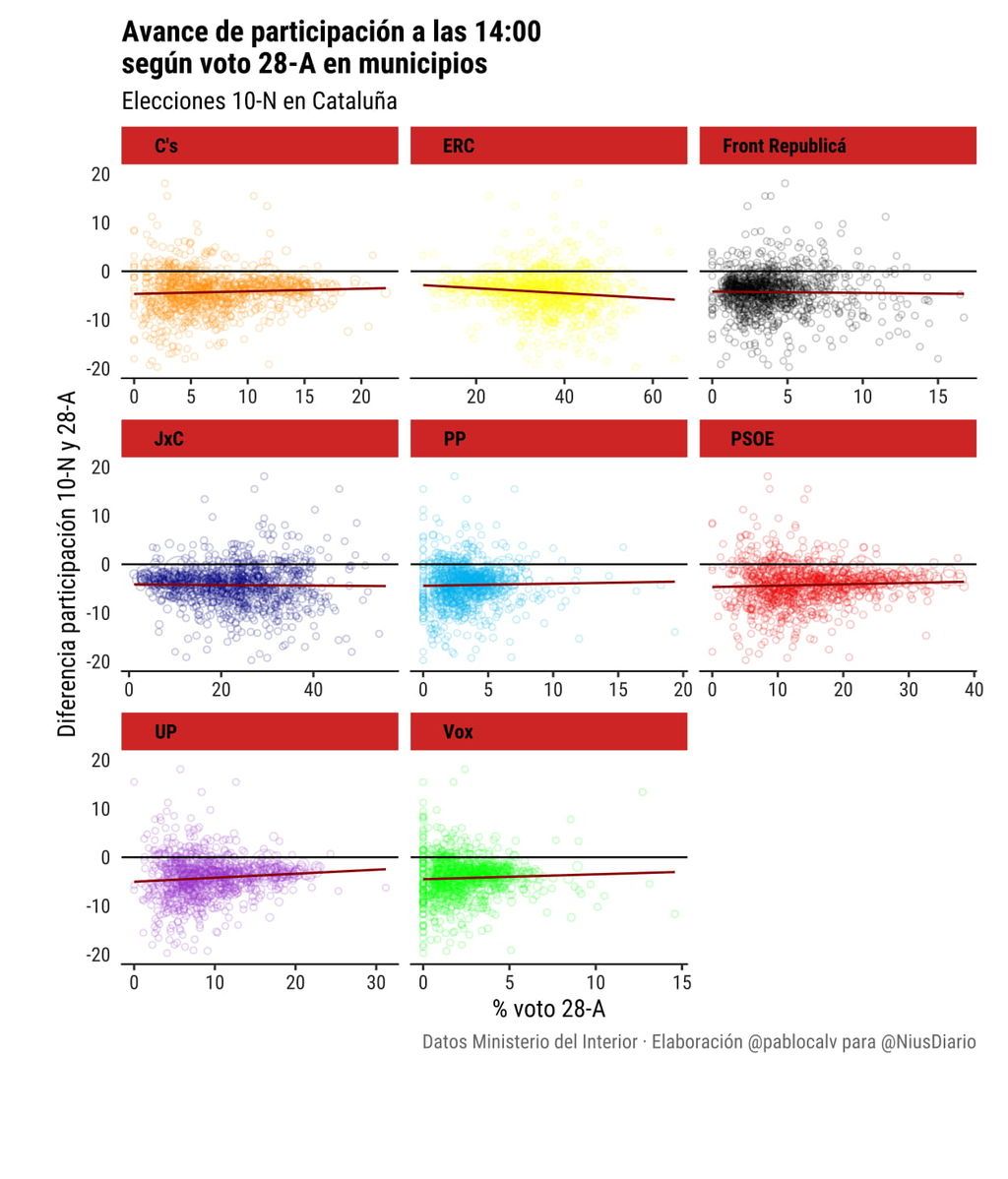 grafico2 (1)