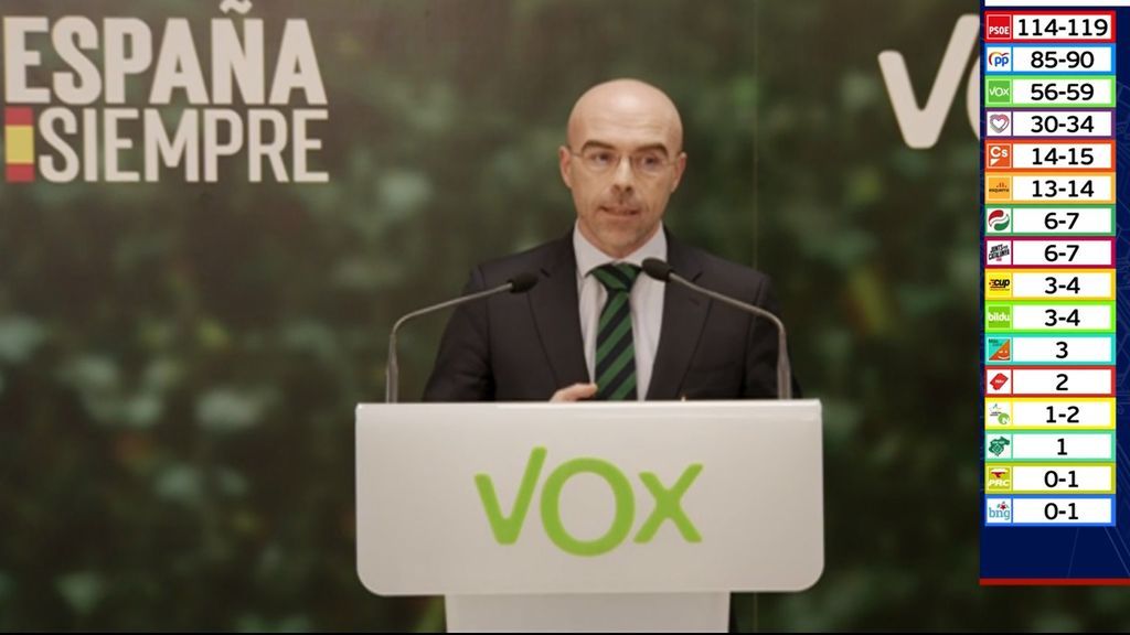 Jorge Buxadé, jefe de campaña de VOX: “El proyecto de VOX se consolida como una alternativa patriótica"