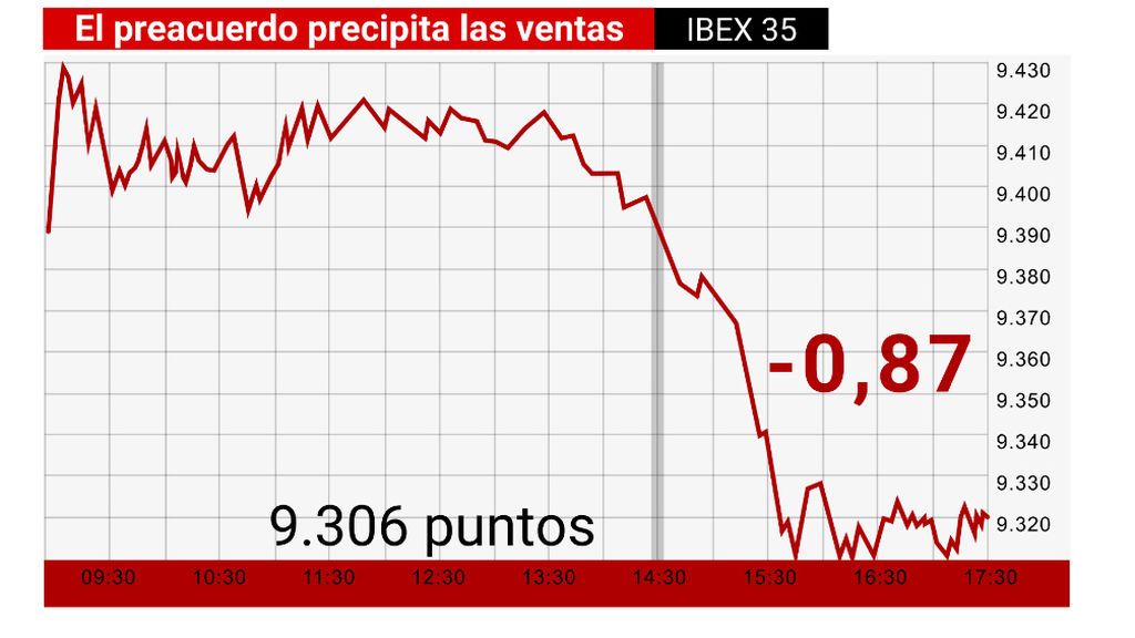 IBEX_2