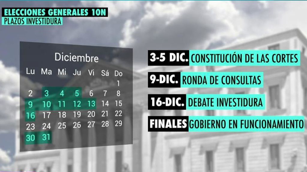 Las fechas clave para la formación de gobierno