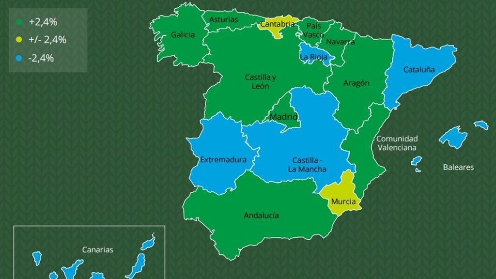 Comparación de gasto por comunidades autónomas