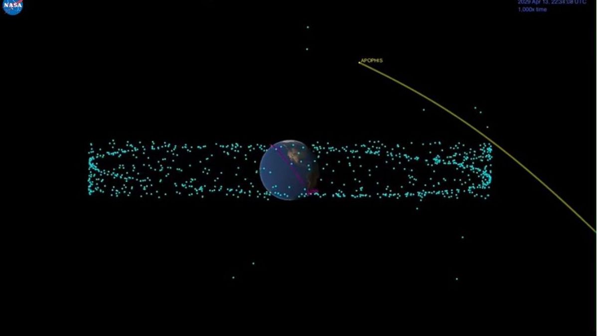 El asteroide Apophis 99942 cruzará la Tierra, pero hay que esperar: sucederá el 13 de abril de 2029