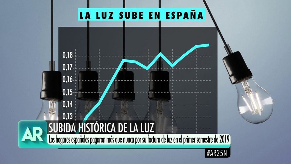 Subida histórica de la luz