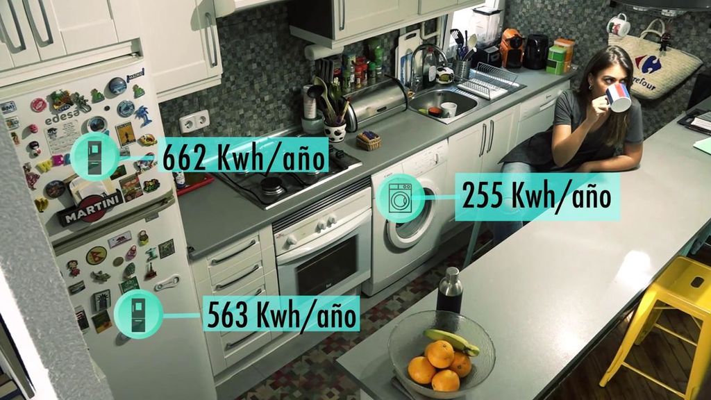 Los gestos diarios para luchar contra el cambio climático