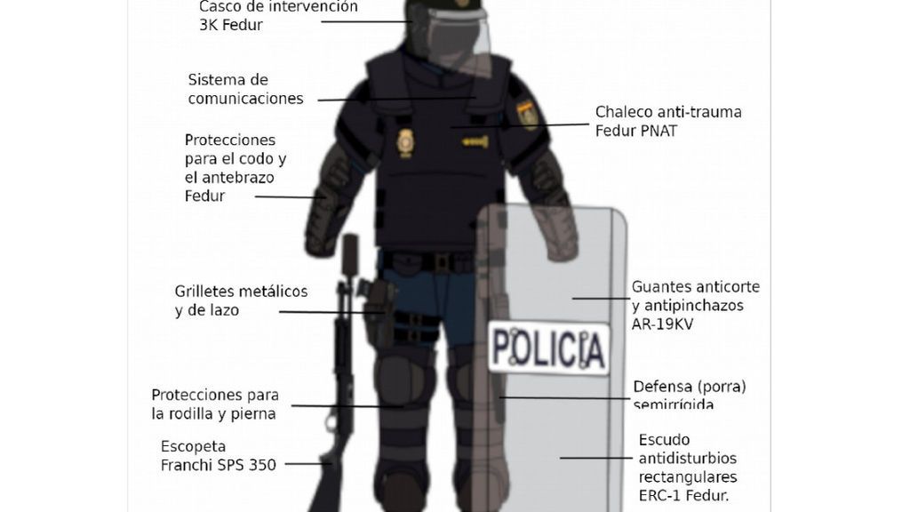 El manual de la protesta violenta contra la Cumbre del Clima en Madrid El manual de la protesta violenta contra la Cumbre del Clima en Madrid