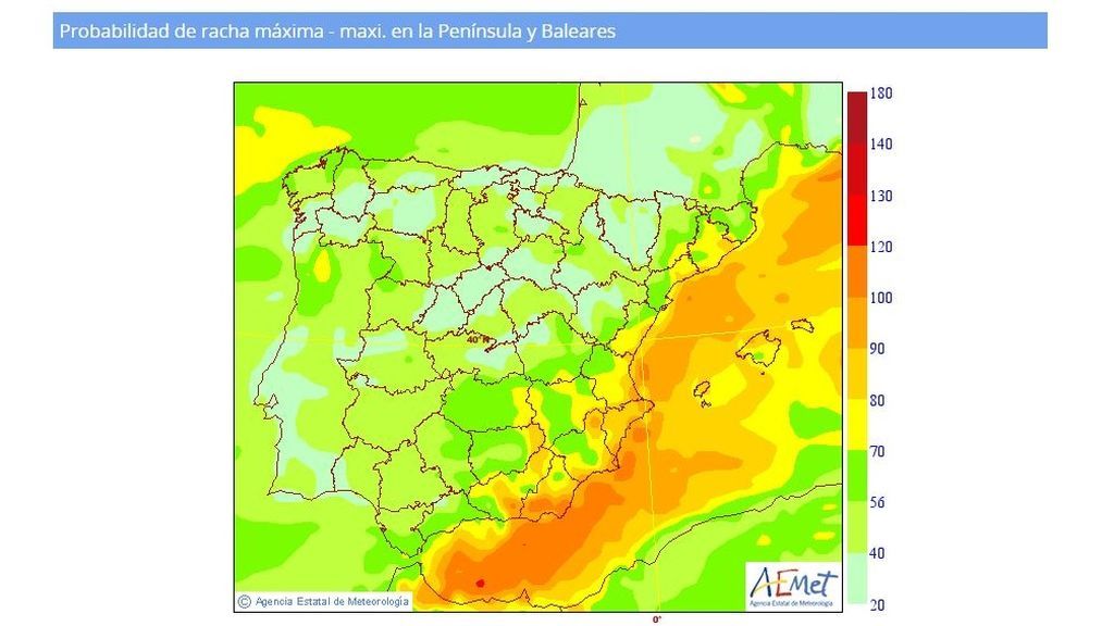 racha max viento martes