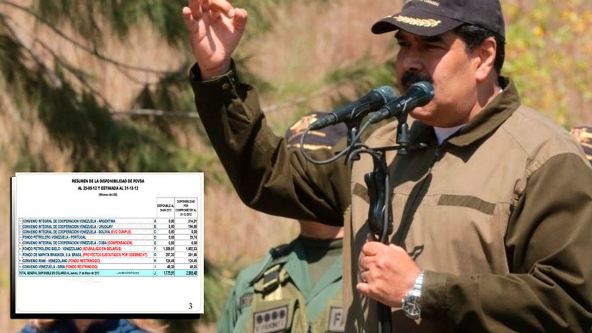 Venezuela creó una red de cuentas en Siria, Rusia, Irán o Alemania para mover su dinero y evitar sanciones Venezuela creó una red de cuentas en Siria, Rusia, Irán o Alemania para mover su dinero y evitar sanciones
