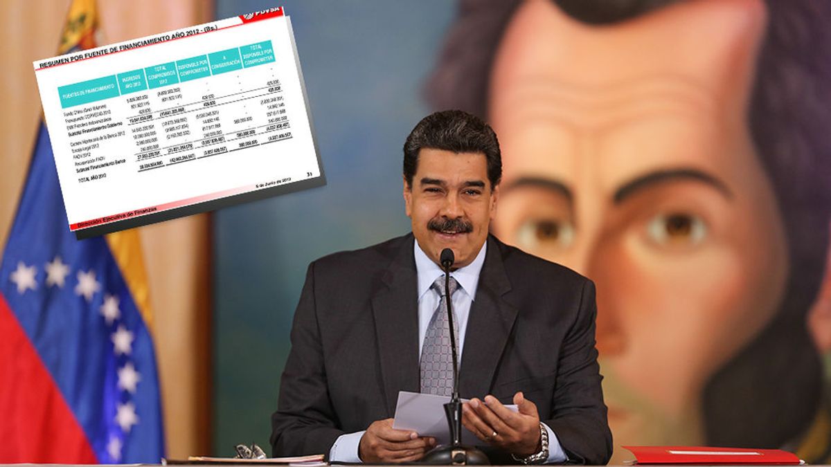 Maduro contrato china