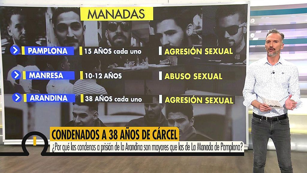 ¿Por qué son tan diferentes las condenas a las manadas de Pamplona, Manresa y Arandina'