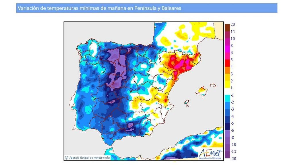 variacon tempera min martes