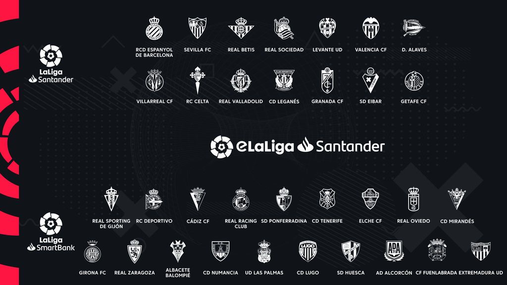 eLaLiga Santander - 33 Clubes
