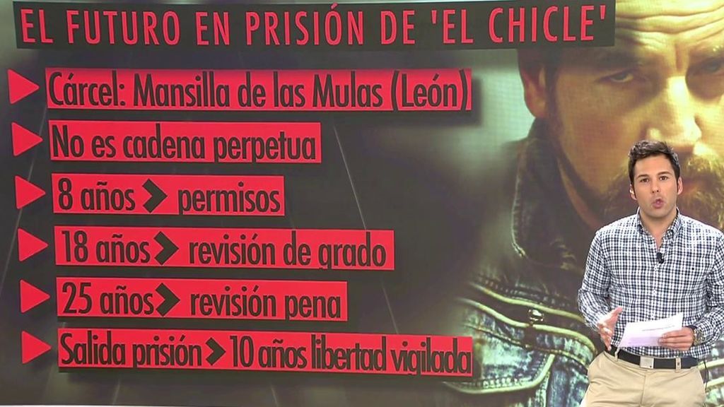 El futuro de 'El Chicle' en prisión