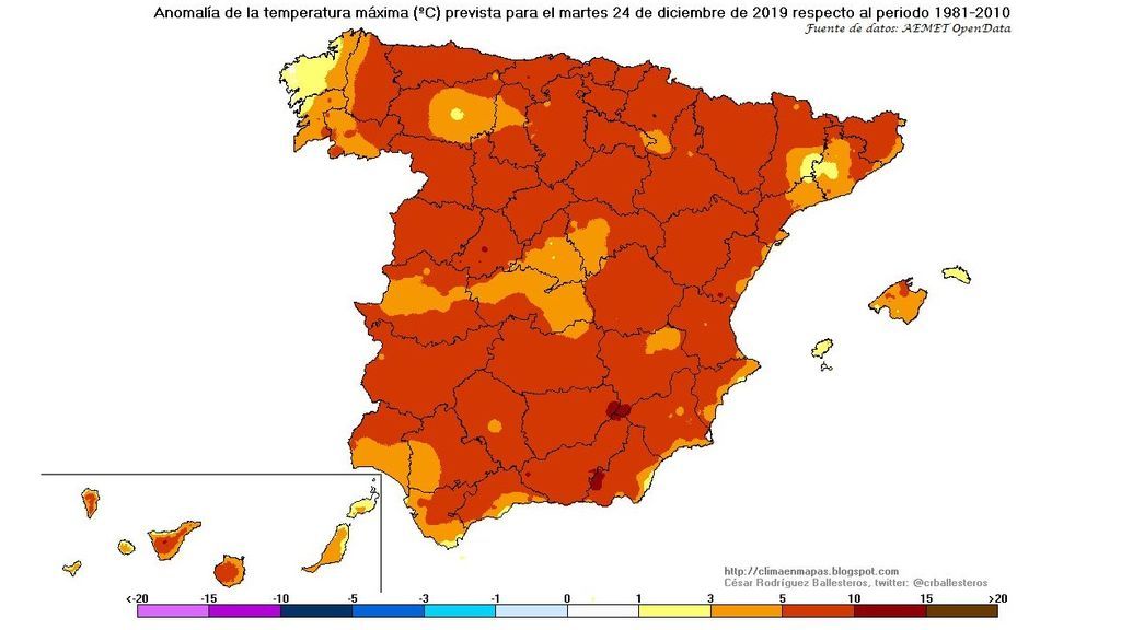 tempera max navidad