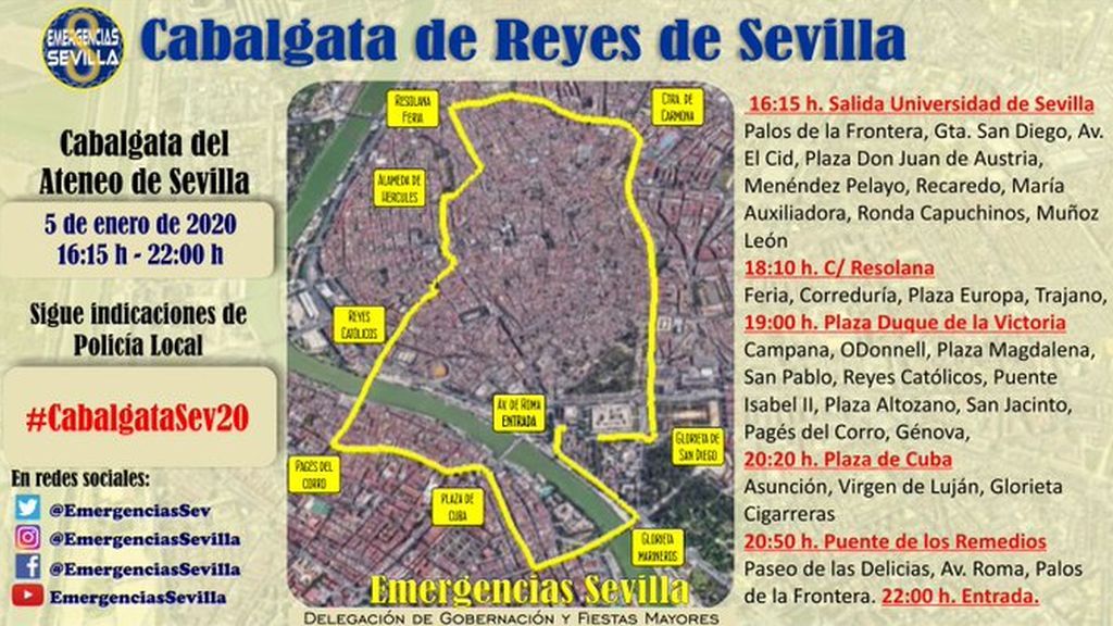 Recorrido Sevilla