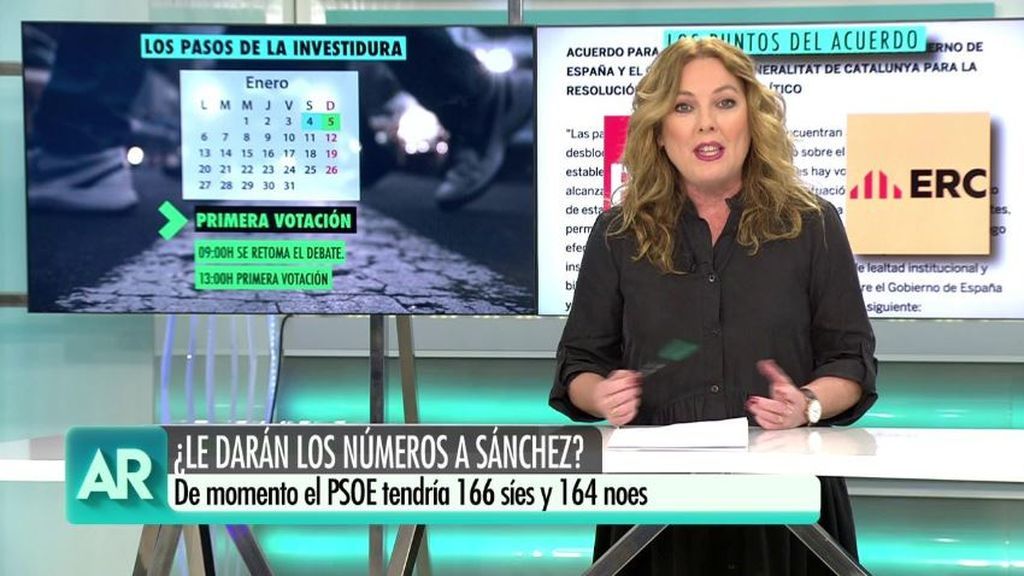 Los pasos de la investidura de Pedro Sánchez