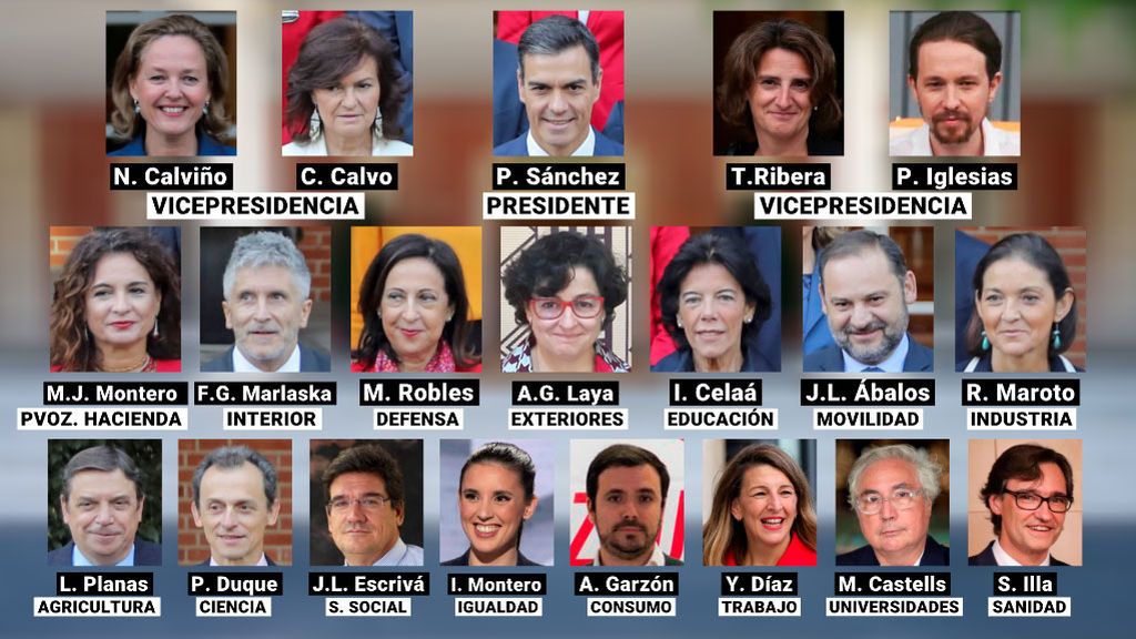 MINISTROS