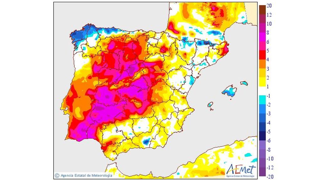 minimas variacion miercoles