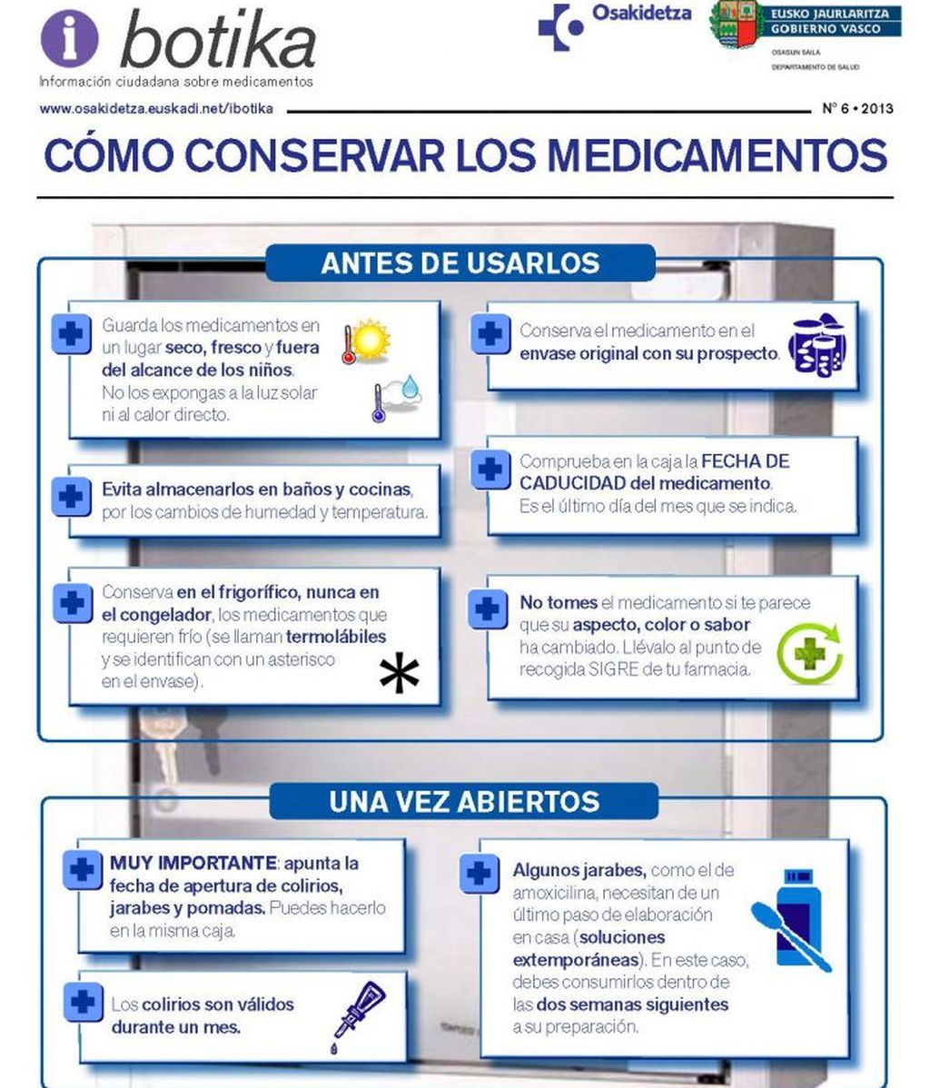 Infografia_conservar-medicamentos-740x1053