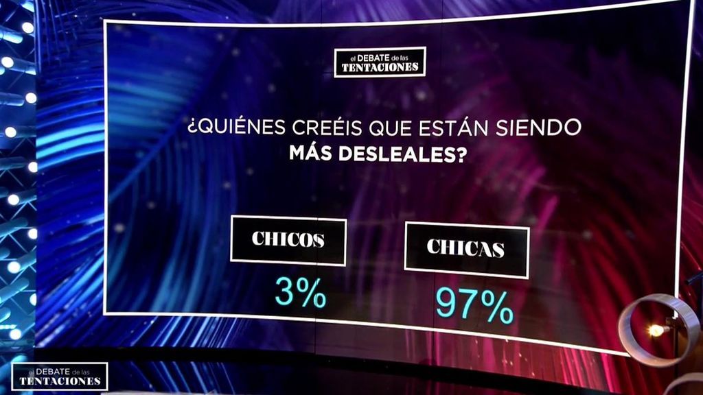 El grupo de las chicas, votadas por los usuarios a través de la web como las más desleales