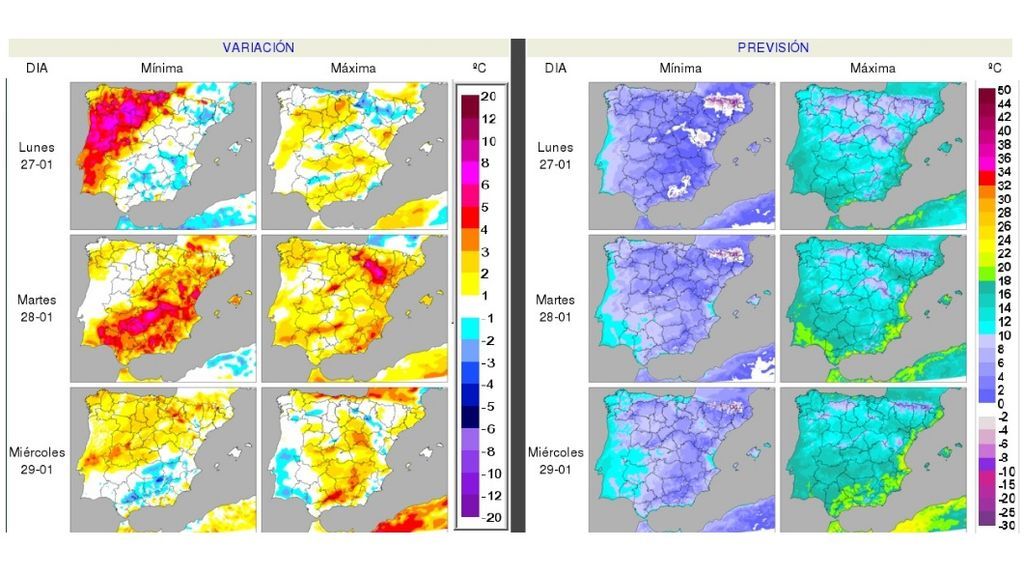 tempera min y max prox semana