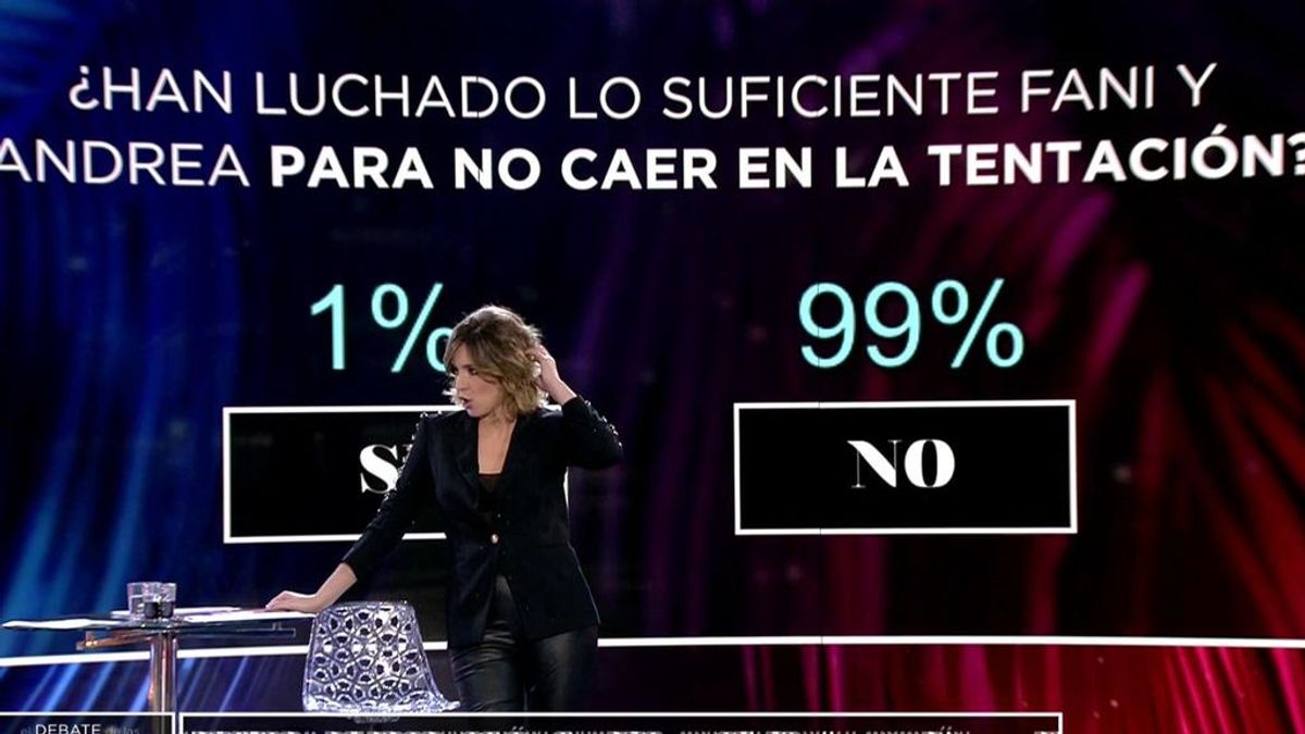 La audiencia con sus votos a través de la web sentencia: el 99% cree que Fani y Andrea no han hecho todo para resistir la tentación