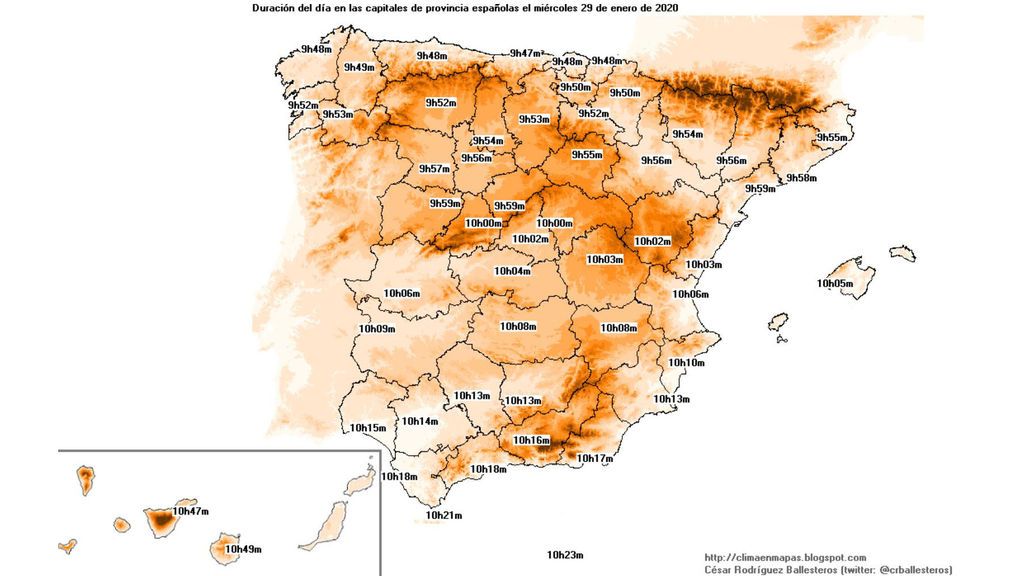 horas de luz