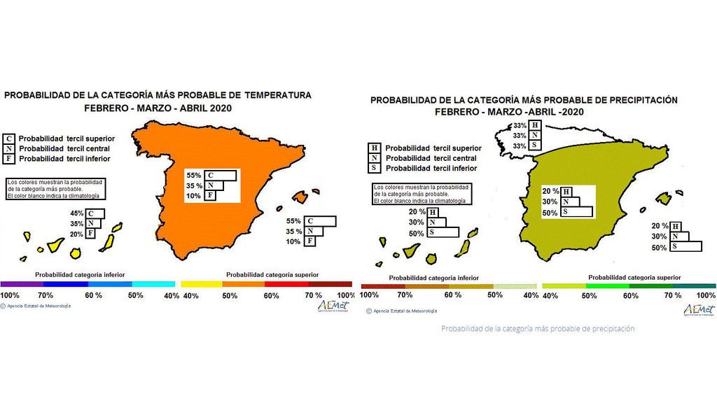 prediccion-aemet