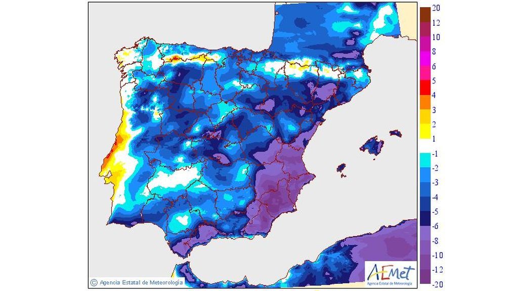 variacion max